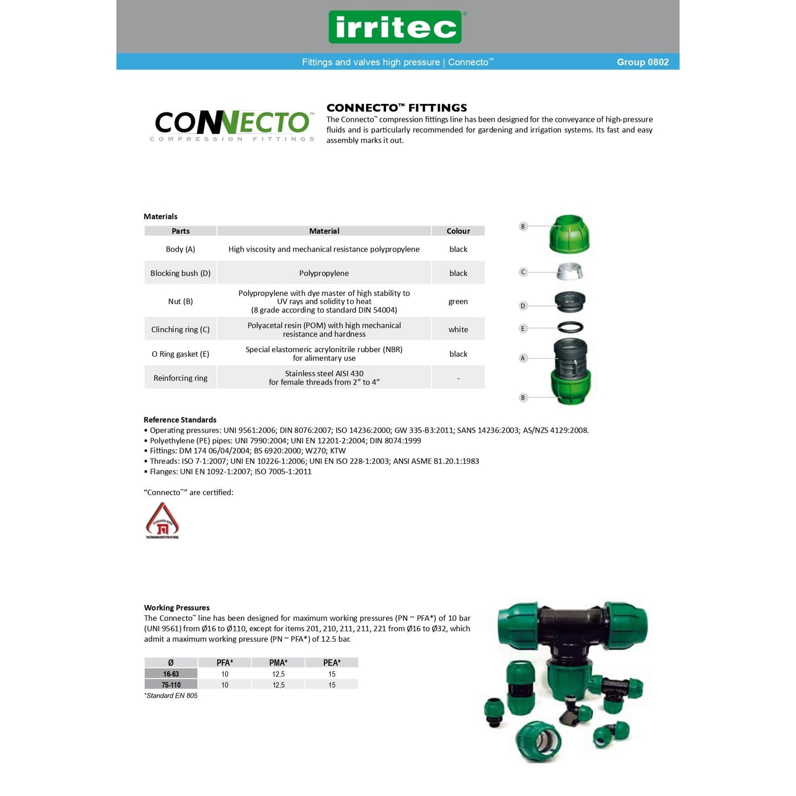 Irritec Connecto informatie