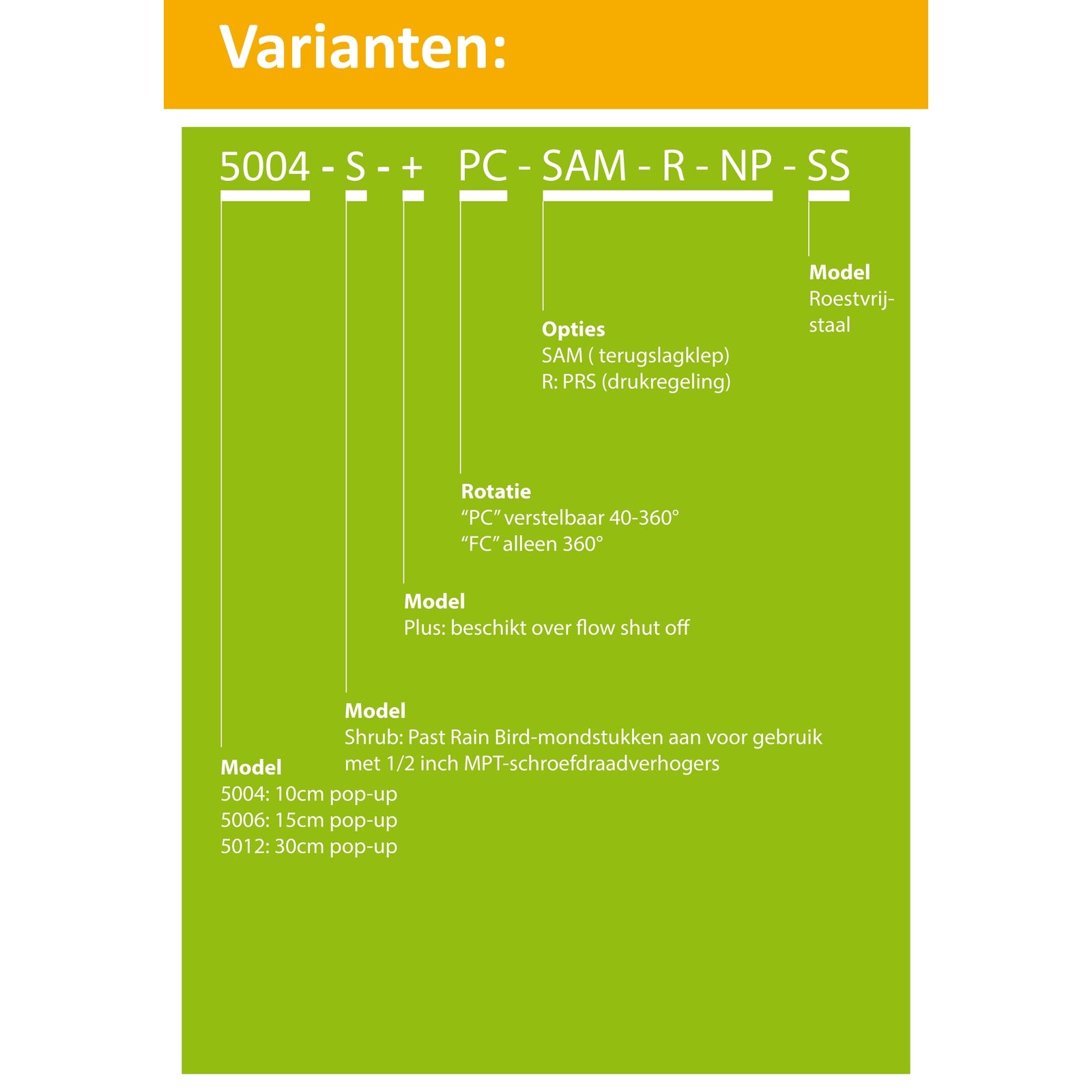 Rain-Bird varianten